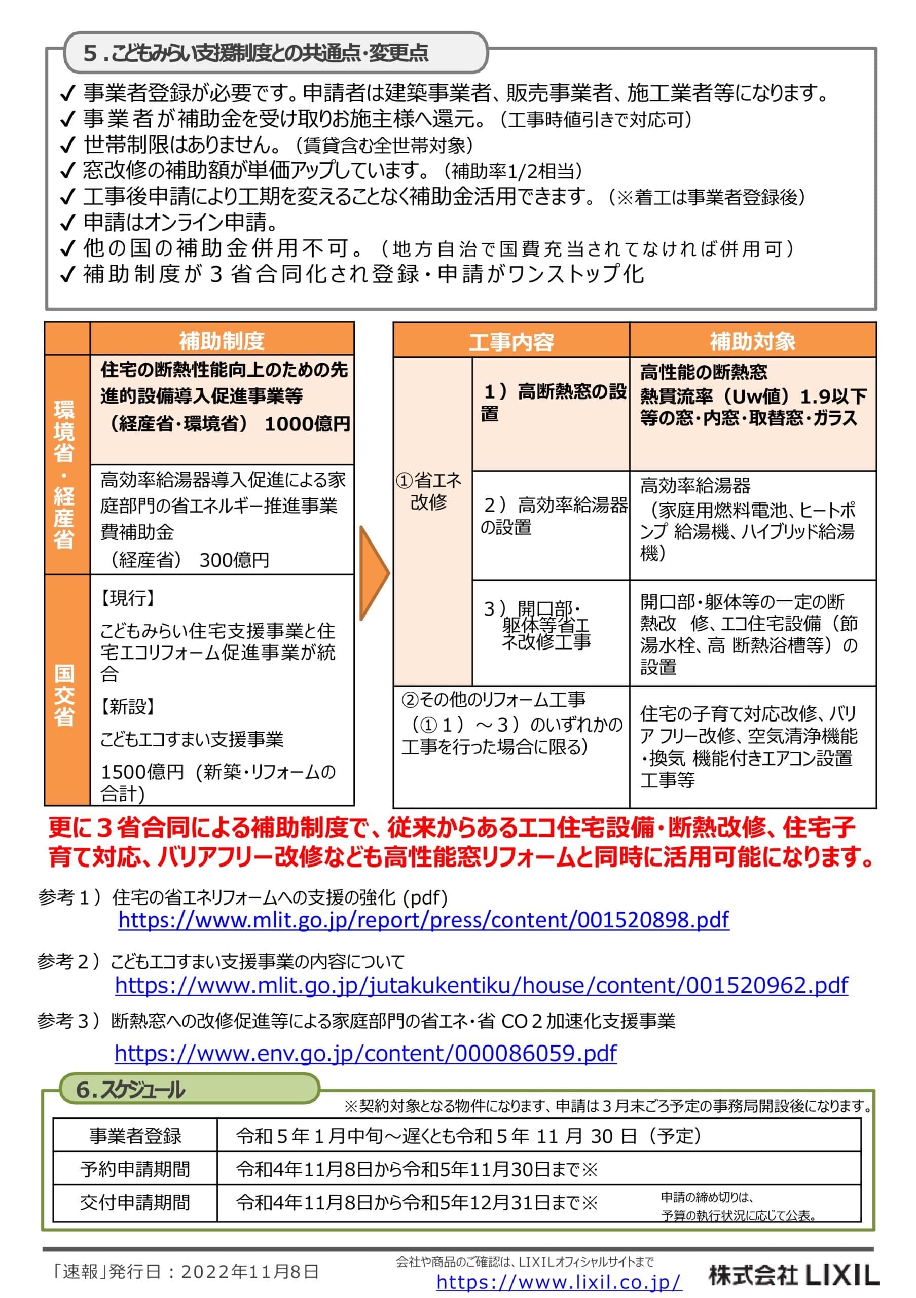 速報！高断熱窓への大型補助金が閣議決定！