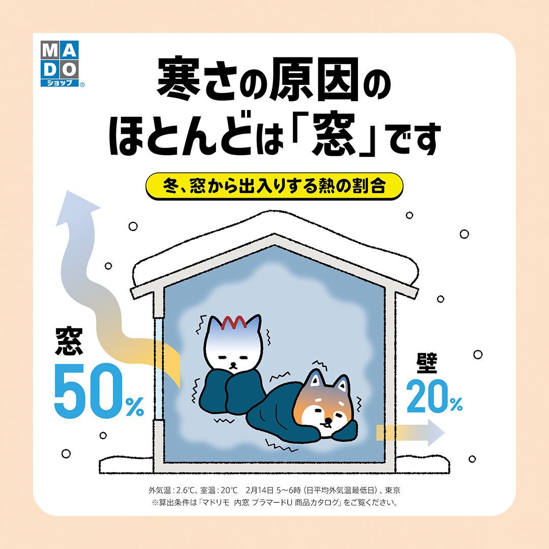 家の性能を左右するのは「窓」でした！